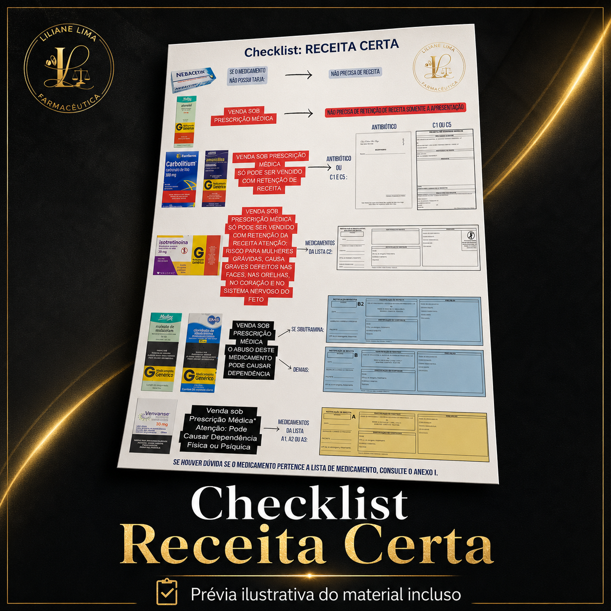 Checklist Receita Certa